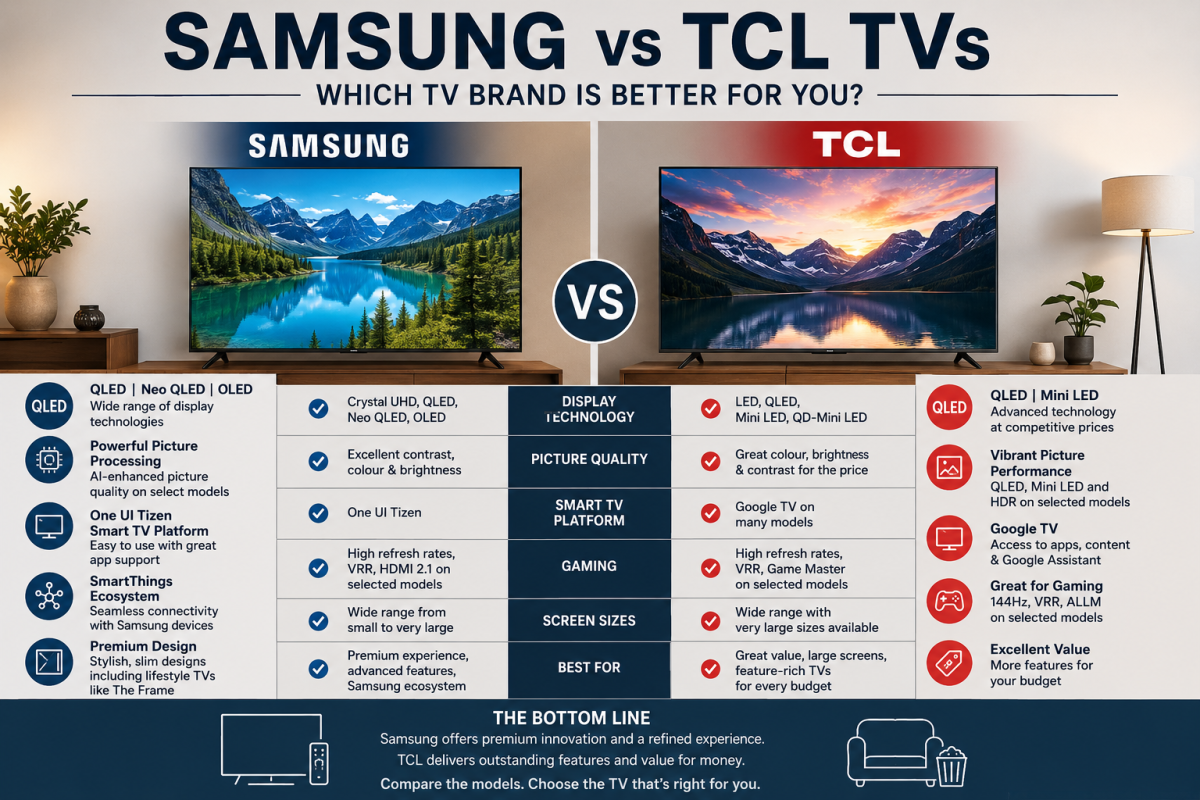 Samsung vs TCL TVs: Which TV Brand Is Better?